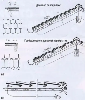 Натуральная черепица типа Вraas хвост бобра