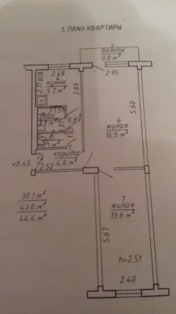 Продажа квартир