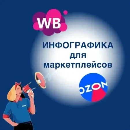 Инфографика для маркетплейсов Ozon/Wildberries
