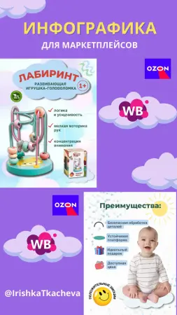 Инфографика для маркетплейсов Ozon/Wildberries