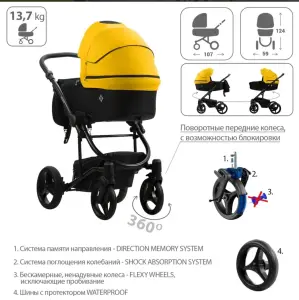 Детская коляска