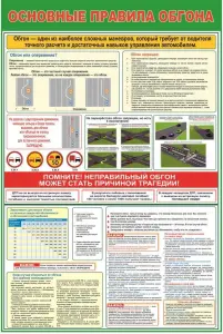 Правила дорожного движения. Плакаты для автошколы и колледжа