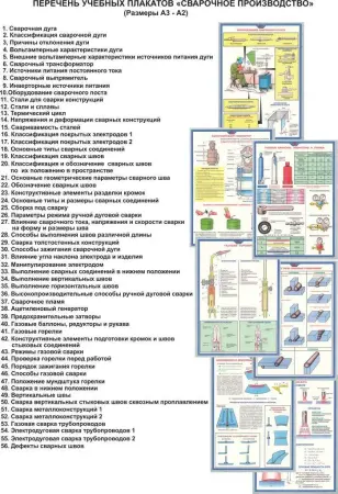 Сварочные работы. Плакаты и  стенды по охране труда