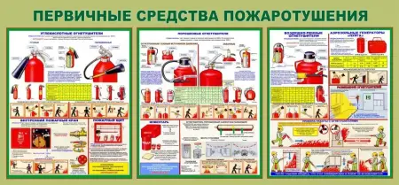 Пожарная безопасность. Стенды на пластике и плакаты на бумаге