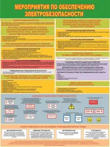 Электробезопасность. Плакаты и стенды по ОТ. (комплект 18 плакатов)