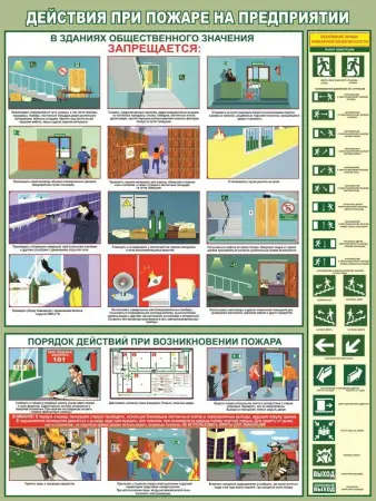 Пожарная безопасность. Стенды на пластике и плакаты на бумаге
