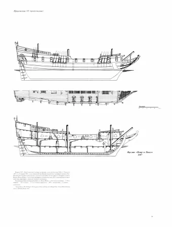 Постройка моделей судов XVI - XVII веков