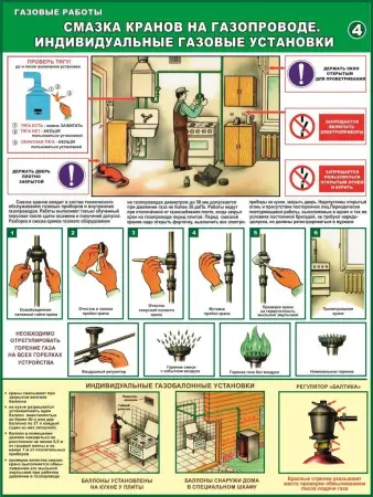 Газовые работы. Газовые баллоны и установки. Плакаты на бумаге и стенды