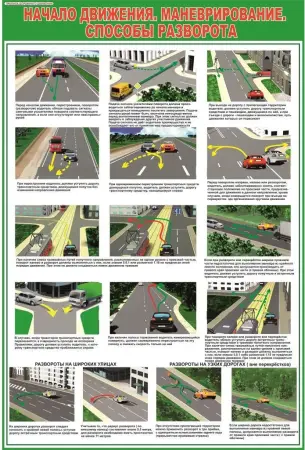Правила дорожного движения. Плакаты для автошколы и колледжа