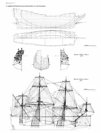 Постройка моделей судов XVI - XVII веков