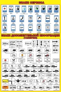 Дорожные знаки и дорожная разметка. Плакаты для автошколы и колледжа
