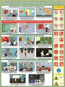 Пожарная безопасность. Стенды на пластике и плакаты на бумаге