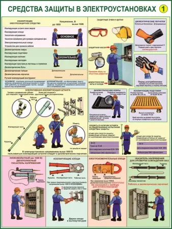 Электробезопасность. Плакаты и стенды по ОТ. (комплект 18 плакатов)