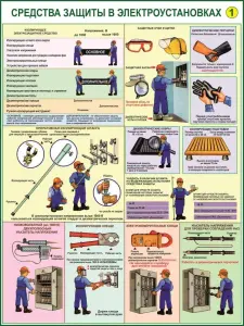 Электробезопасность. Плакаты и стенды по ОТ. (комплект 18 плакатов)