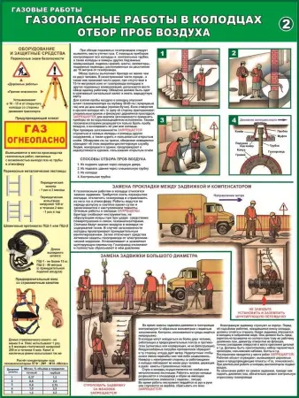 Газовые работы. Газовые баллоны и установки. Плакаты на бумаге и стенды