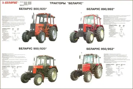 Трактор Беларус Плакаты по устройству