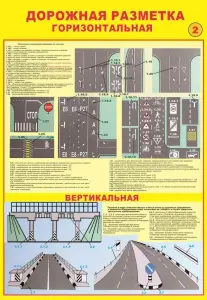 Дорожные знаки и дорожная разметка. Плакаты для автошколы и колледжа