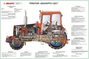 Трактор Беларус Плакаты по устройству