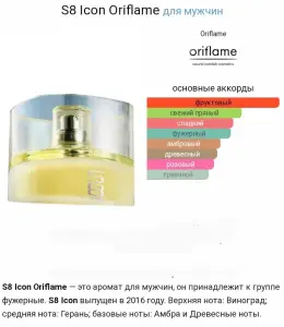 Туалетная вода S8 ICON Oriflame Орифлейм