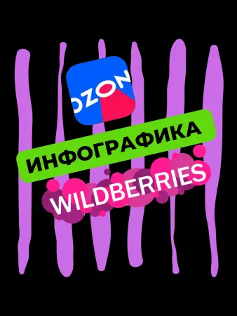 Инфографика для маркетплейсов Wildberries и OZON.