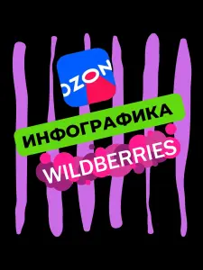 Инфографика для маркетплейсов Wildberries и OZON.