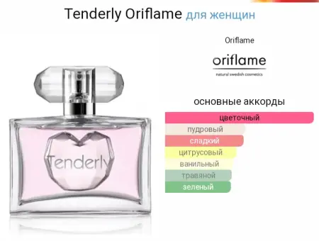 Туалетная вода Tenderly Oriflame Орифлейм, 15 мл, оригинал (код 32959)