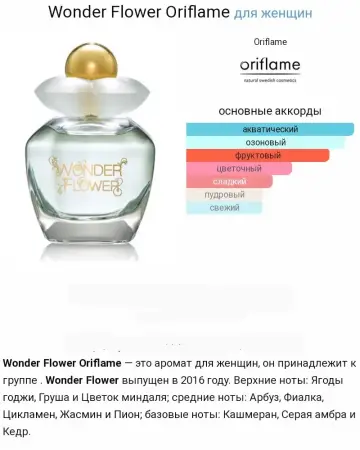 Туалетная вода WONDER FLOWER Oriflame Орифлейм