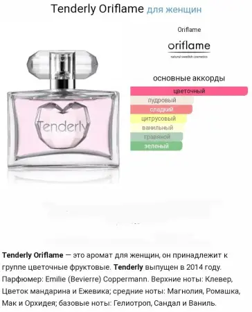 Туалетная вода Tenderly Oriflame Орифлейм, 15 мл, оригинал (код 32959)