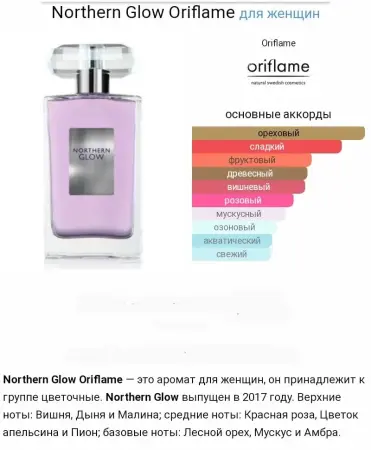 Парфюм Northern Glow Oriflame. Нозерн Глоу Орифлейм.Оригинал.Завод Варшава.