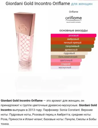 Парфюмерная вода Giordani Gold Incontro Oriflame. Оригинал. Завод Швеция.