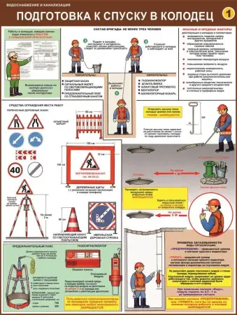 Водоснабжение и канализация. Плакаты и стенды для организаций ЖКХ