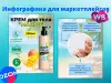 Инфографика для маркетплейсов