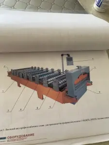 Линия для производства профильного листа С18ABR МП20