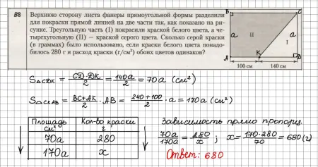 Ускоренный курс подготовки к ЦЭ/ЦТ по математике