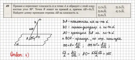 Ускоренный курс подготовки к ЦЭ/ЦТ по математике