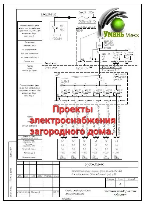 Проект электроснабжения. Электропроекты. Проектирование электрики.