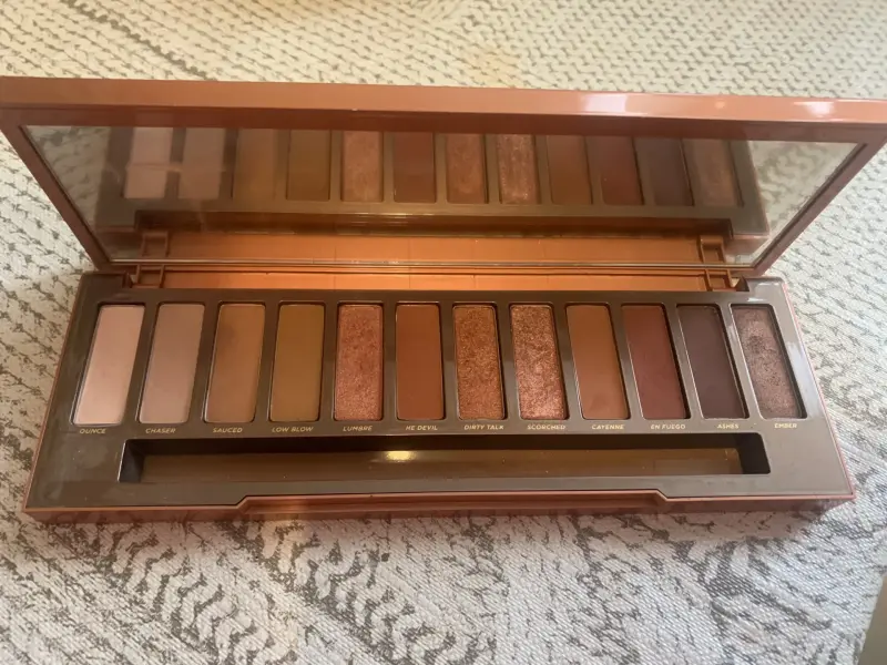 Палетки теней urban decay