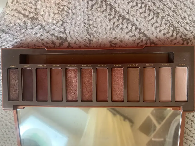 Палетки теней urban decay