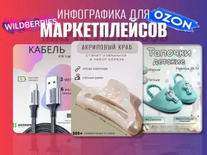 Инфографика для маркетплейсов