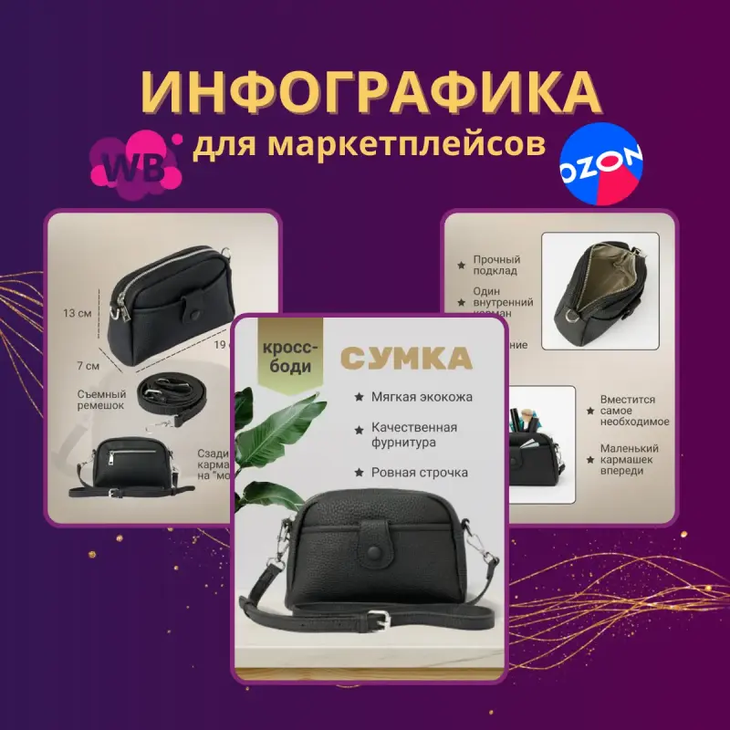 Инографика для маркетплейсов