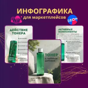 Инографика для маркетплейсов