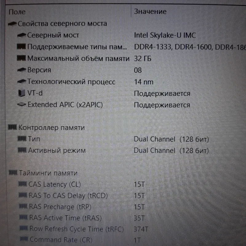 Ноутбук ASUS i-3  8gDDR4 SSD-512gb 920MX