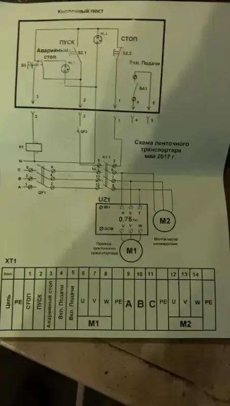 Конвейер ленточный, производственный. Транспортёр.