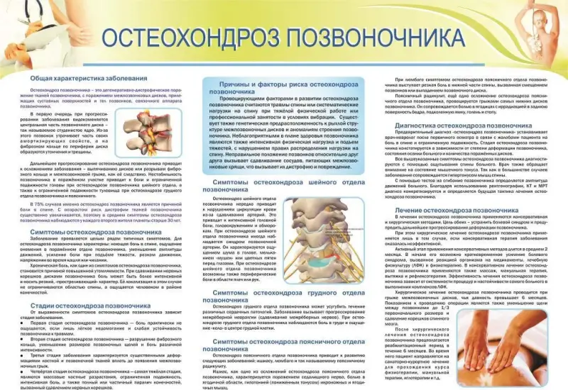 Болезни организма и травматология. Плакаты для колледжа и медучреждений