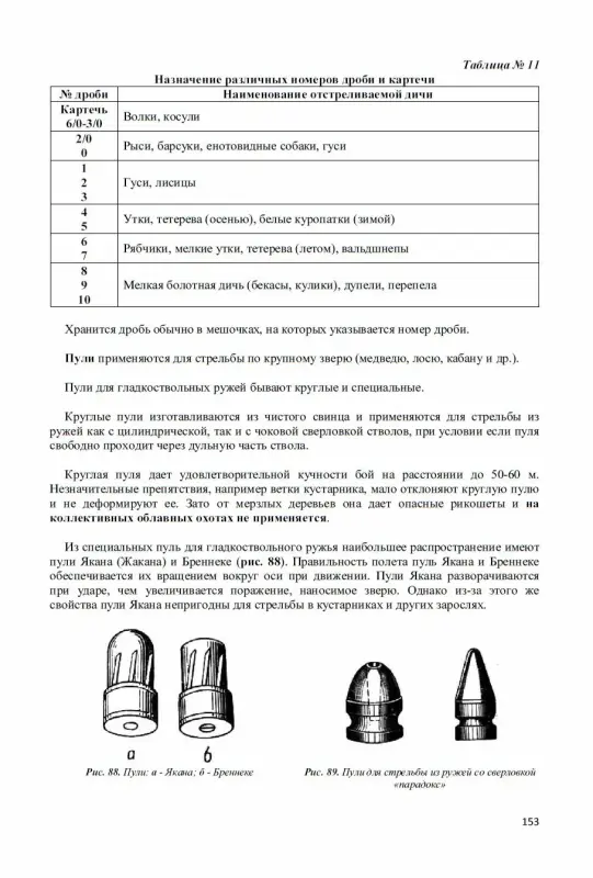 Основы спортивной охоты. Охотминимум книга