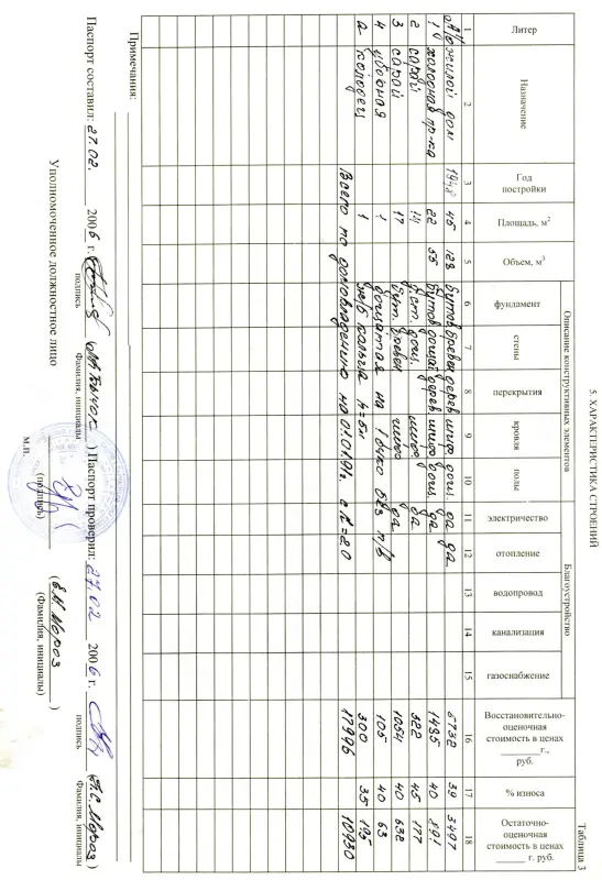 Продается дом в деревне Комары Вилейского района, с участком