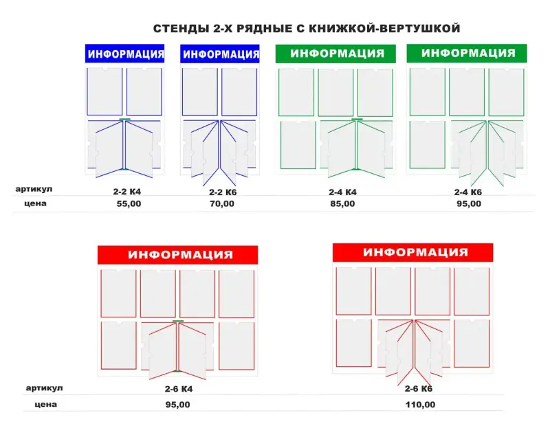 Стенды на пластике по бюджетной цене