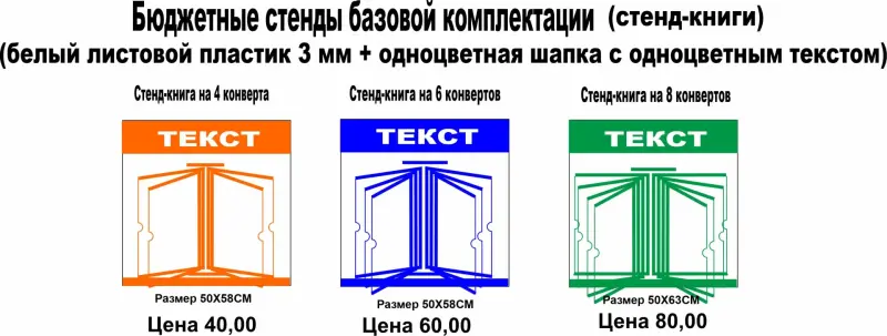 Стенды на пластике по бюджетной цене