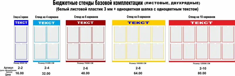 Стенды на пластике по бюджетной цене