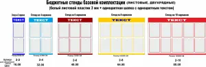 Стенды на пластике по бюджетной цене